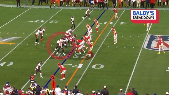 Breaking Down How Gronk Proved He was the GOAT Tight End in SB LV | Baldy Breakdowns смотреть онлайн