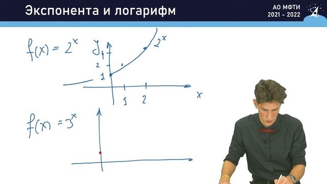 АО МФТИ 2021-2022 | Производная, интеграл, вектор-функция смотреть онлайн
