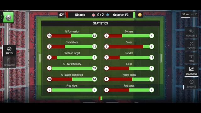 Top Eleven 3D Gameplay: The Gatekeepers Discussion