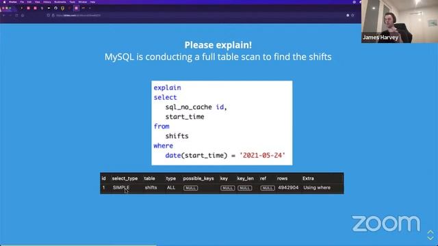 April 2022 Livestream - WebOTP, Performance MySQL, OpenTelemetry Sim, Webpage to desktop app смотреть онлайн