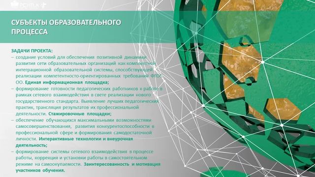 Агробизнес-образование. Презентация сетевого взаимодействия. смотреть онлайн