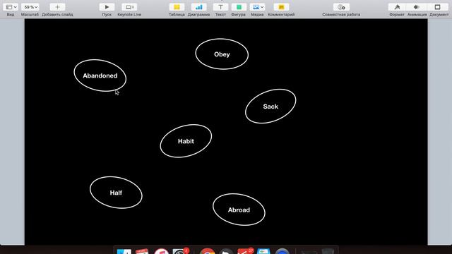 Word Map – Word Learning Technique | Новый способ изучать слова смотреть онлайн