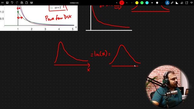 Tutorial 13- Pareto Distribution Stats Explained In Hindi смотреть онлайн