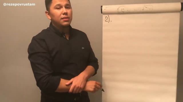 Как стать УВЕРЕННОЙ ЖЕНЩИНОЙ в жизни и в отношениях с мужчиной? Рустам Резепов смотреть онлайн