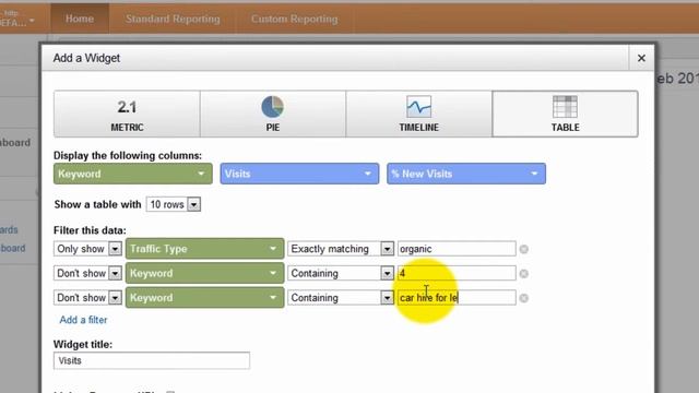 Google Analytics Total Organic Non-Branded Keyword Traffic (Table) смотреть онлайн