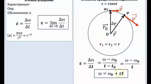 Рассмотрение темы: "Угловое ускорение" смотреть онлайн