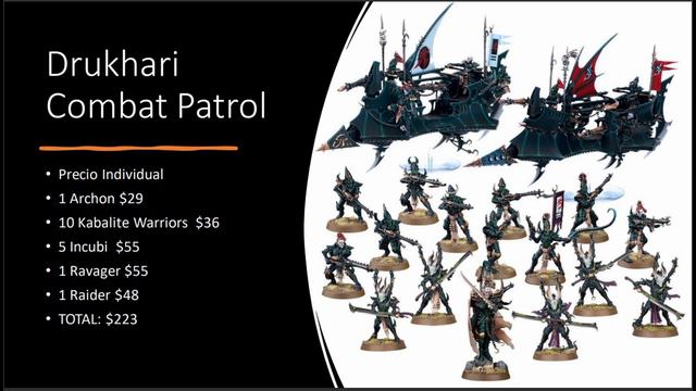 WARHAMMER 40K: ¿QUE SON LAS COMBAT PATROLS? Y ¿VALEN LA PENA? смотреть онлайн