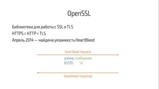 Hackerdom-12-05 OpenSSL Heartbleed