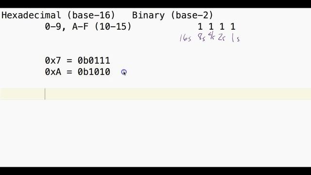Hexadecimal & Binary Conversion смотреть онлайн