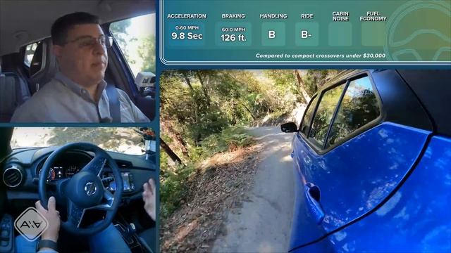 Forget The Versa, The Kicks Is A Better Deal | 2021 Nissan Kicks смотреть онлайн