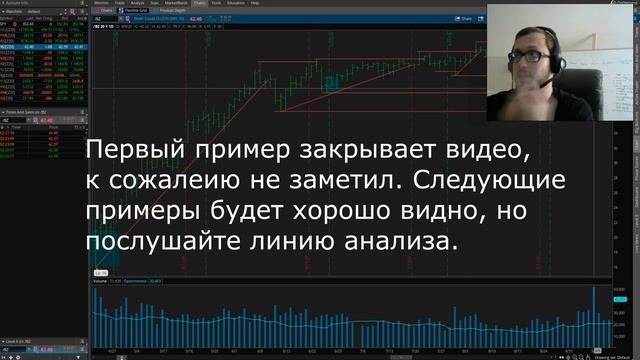 3 главных правила в анализе рынка смотреть онлайн