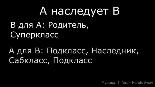 28. Java ООП Интерфейсы (практика)(Ещё один курс по: Java) смотреть онлайн