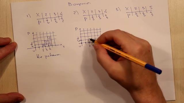 Равномерное распределение. Ответы смотреть онлайн