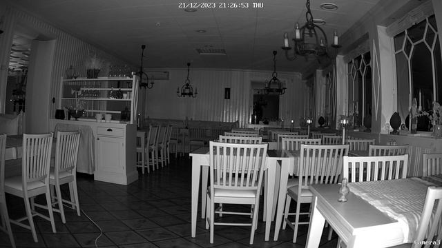 Green Screen Background surveillance footage of a dining room in a hotel смотреть онлайн