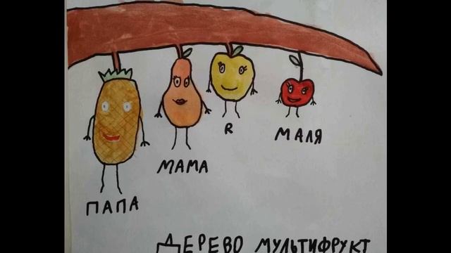 С днём семьи! Выставка рисунков наших детей смотреть онлайн