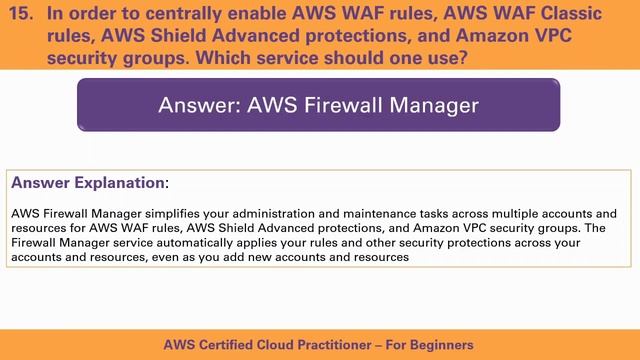 30 Practice Exam Questions for AWS Certified Cloud Practitioner | Quiz 1 смотреть онлайн