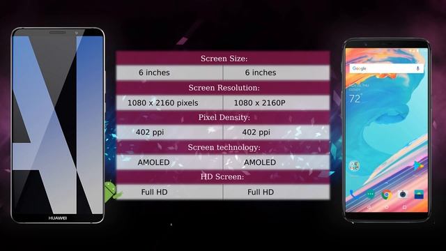 Huawei Mate 10 Pro vs OnePlus 5T - Phone comparison смотреть онлайн