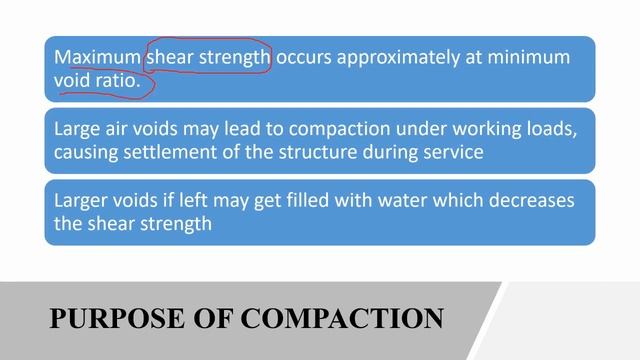Compaction of Soil explained in Tamil | Soil Mechanics concepts in Tamil | Technical Civil in Tamil смотреть онлайн