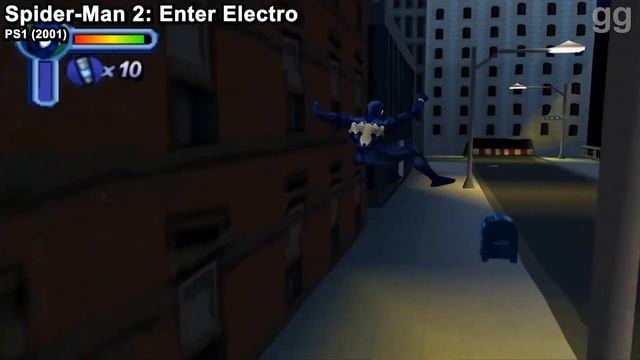 Spiderman Evolution in Games [1982 - 2022] смотреть онлайн