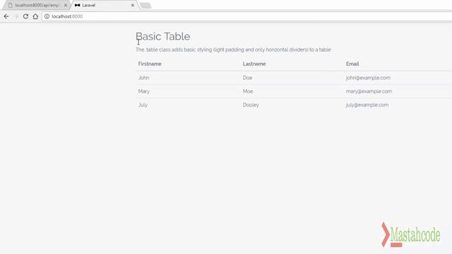 Tutorial Vue 2 0 and Laravel (fetch view data) смотреть онлайн