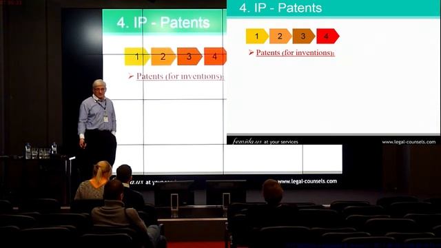 20151023AJ Станет ли конек-горбунок unicorn-ом — создание, защита и продажа IP смотреть онлайн