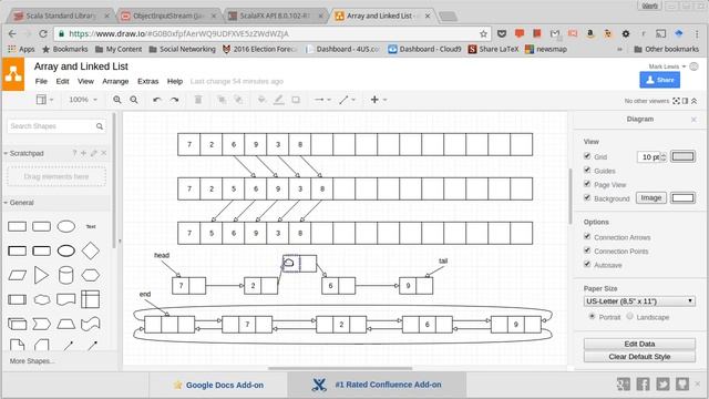 Mutable Singly Linked List (using Scala) смотреть онлайн