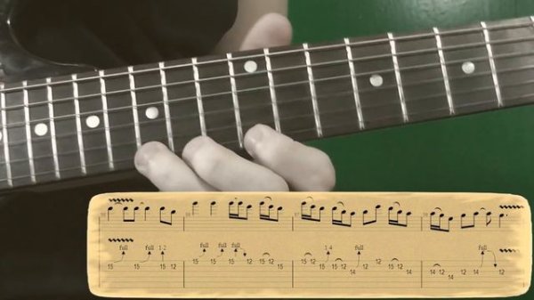 How To Play Paranoid solo by Black Sabbath - Как играть Guitar lesson Rus WITH TABS