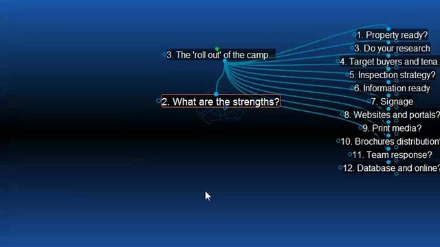 Successful Marketing Campaigns in Commercial Real Estate Brokerage смотреть онлайн