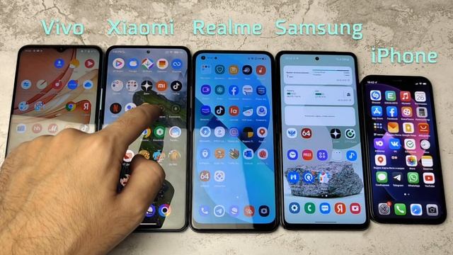 Программные оболочки смартфонов сравнение смотреть онлайн