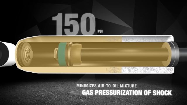 RS5000 X Shock Absorber | Rancho Suspension