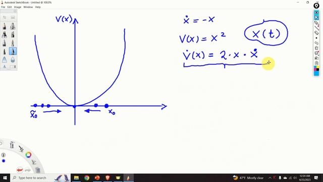 Introduction to Lyapunov's Stability Analysis of Dynamical Systems with Examples смотреть онлайн
