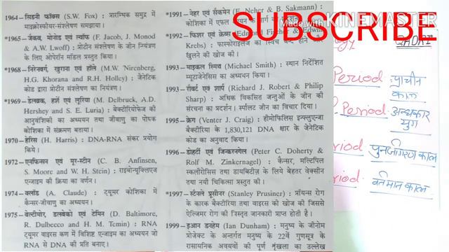 TOPIC--HISTORY OF BIOLOGY ( TERMINOLOGY) BY -- ALIMUDDIN SHEIKH SIR BOOK-NCERT- DR. R. L. KOTIPAL X смотреть онлайн