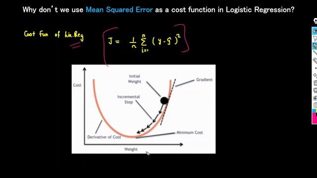Log Loss or Cross Entropy Loss or Cost Function in Logistic Regression Tutorial 4 смотреть онлайн