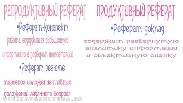 Виды рефератов: классификация, особенности и структура текста смотреть онлайн