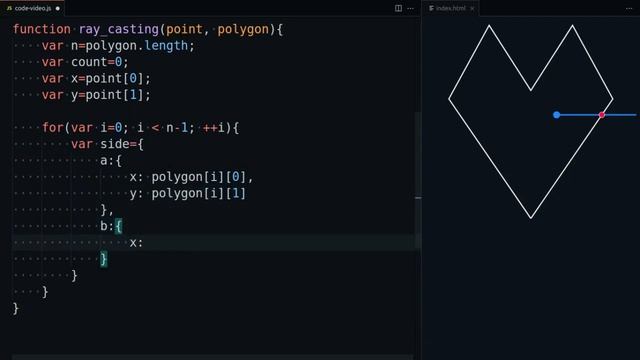 Check if a point is inside a polygon | JavaScript code смотреть онлайн
