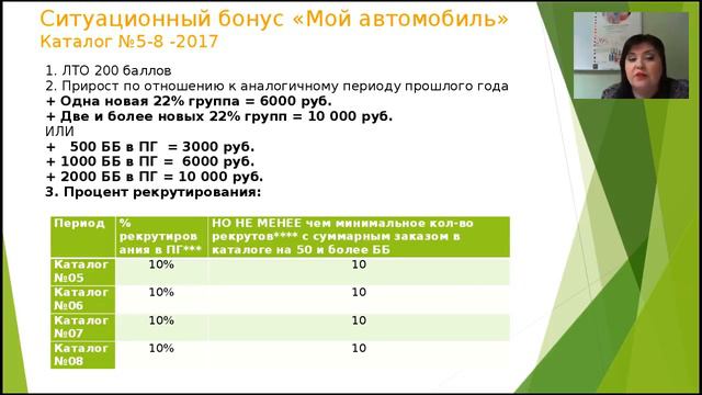 БОНУСЫ И КВАЛИФИКАЦИИ ОРИФЛЭЙМ С УРОВНЯ 22% | НАТАЛЬЯ НЕВЗОРОВА смотреть онлайн