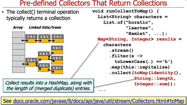 The Java Streams collect() Terminal Operations (Part 2) смотреть онлайн