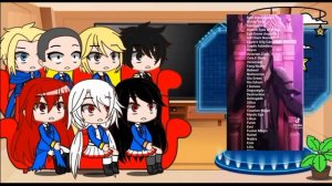 Возвышение в Тени реакция на Аноса Волдигоада