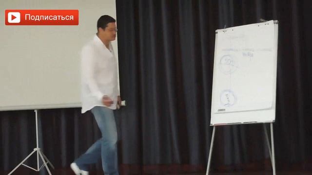 Что такое грех? Какой грех Бог не простит никогда? Важность греховности и праведности. Сарвасатья смотреть онлайн