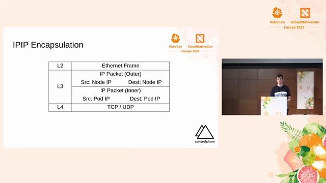 Three Surprising K8s Networking “Features” and How to Defend Against Them - James Cleverley-Prance смотреть онлайн