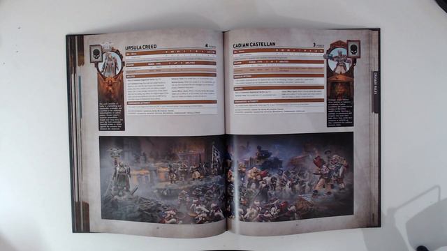 Astra Militarum Codex Review смотреть онлайн