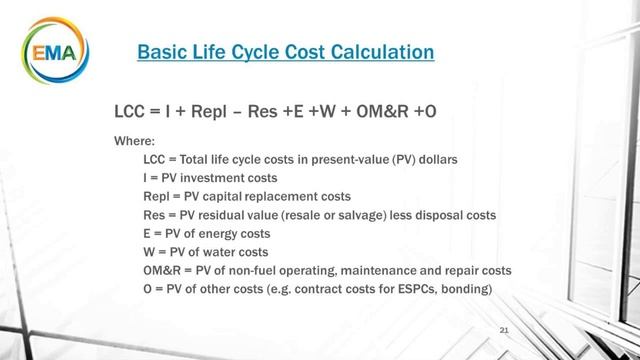 Succeed When You Leave Strategies for Ensuring Persistence of Savings on Energy Projects смотреть онлайн
