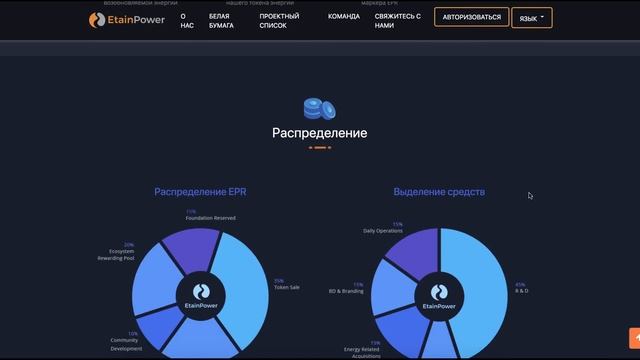 EtainPower обзор проекта смотреть онлайн