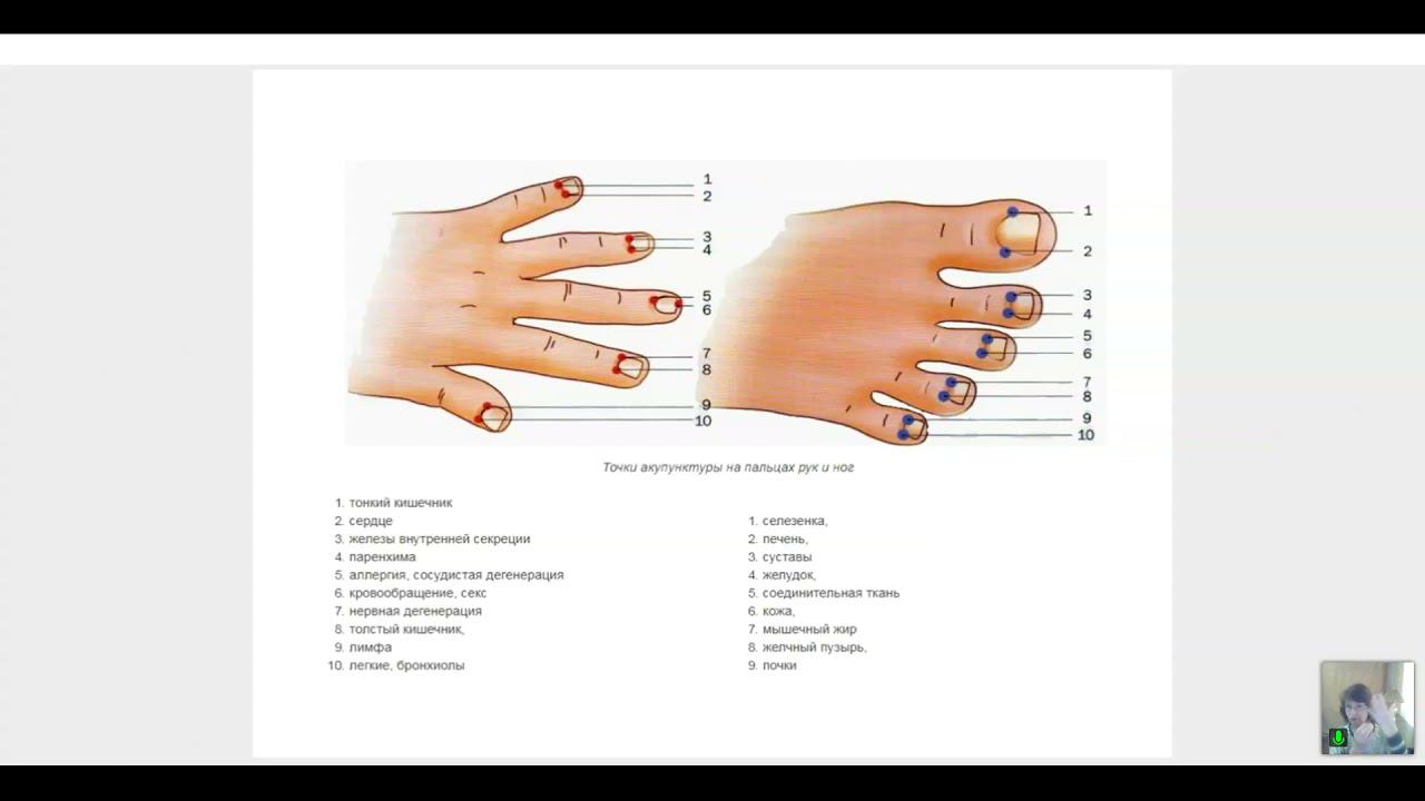 ШДР 10 урок. Эфирное тело