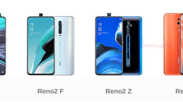 Evolution Of OPPO 2012 - 2022 || All OPPO Phones