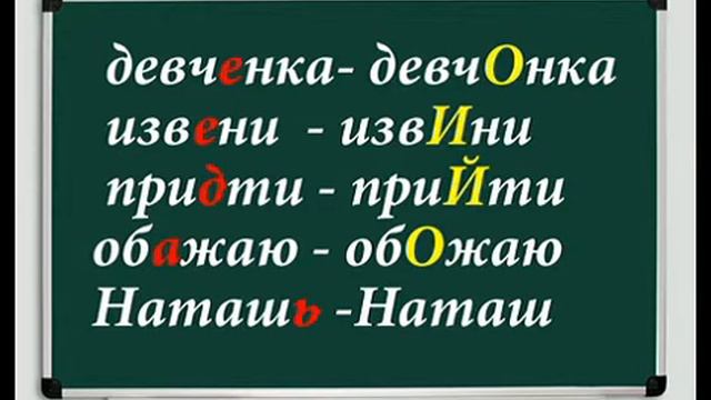 Самые популярные ошибки в интернете - КАБИНЕТ РУССКОГО ЯЗЫКА смотреть онлайн