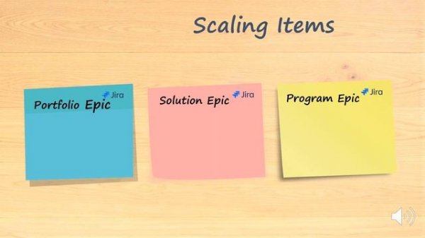?Jira Software Development Safe ▶ Jira safe tutorial ???