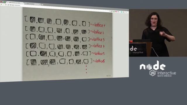 Taking on Genetically Evolving Cellular Automata with JavaScript by Irina Shestak смотреть онлайн