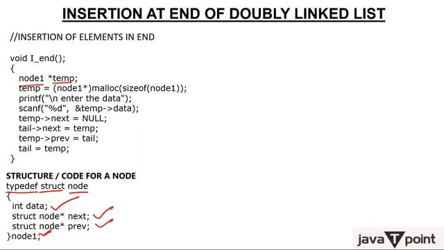 Doubly linked List - Insert node at end смотреть онлайн