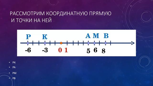 21. Отрезок на координатной прямой смотреть онлайн